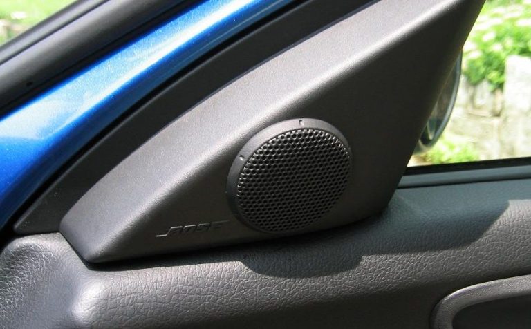 Best Car tweeters